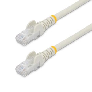 CAT6 Ethernet Cables